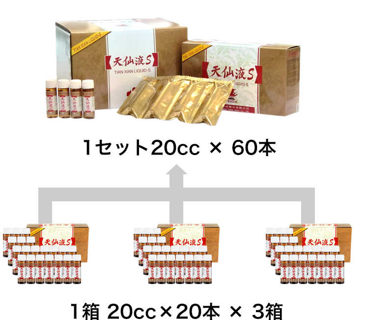 天仙液S 8本セット - 健康用品